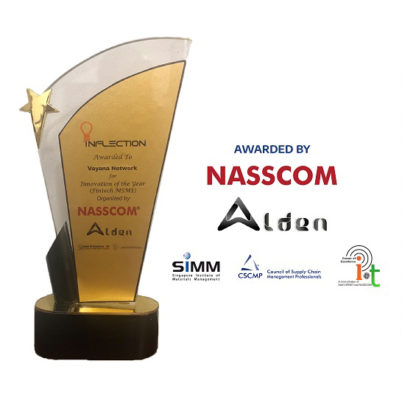 Innovation of the Year – Fintech