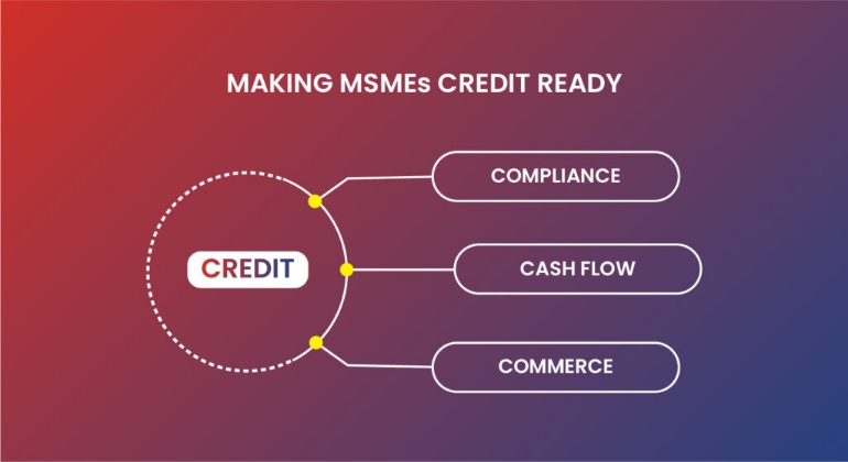 For MSMEs to access credit, availability is only the first step